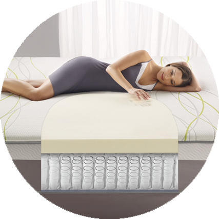 beautyrest nxg series pillow